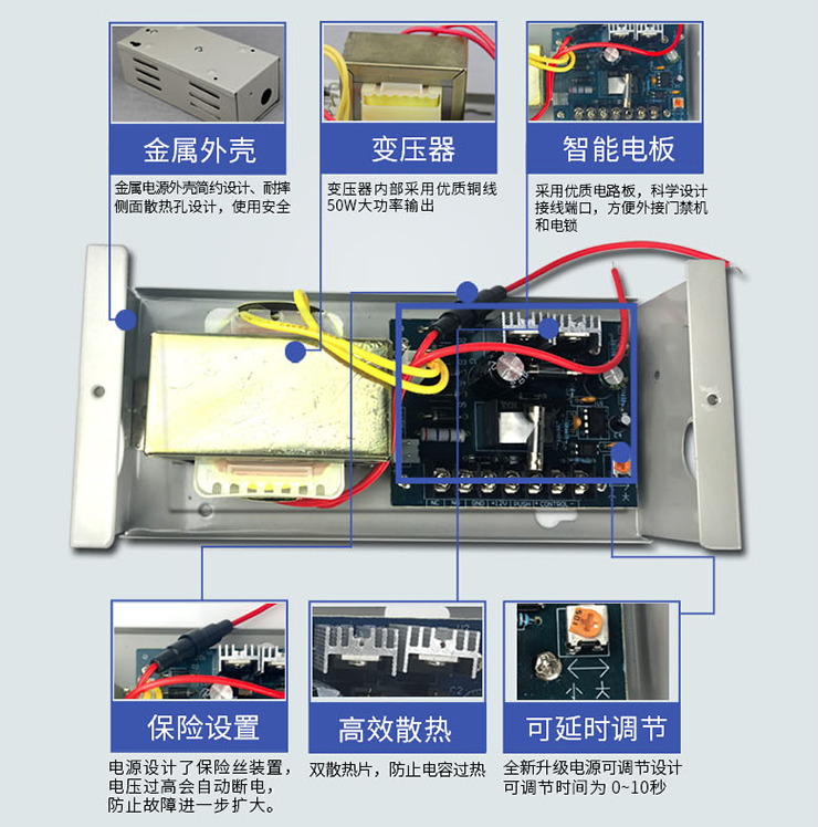 刷卡門禁一體機